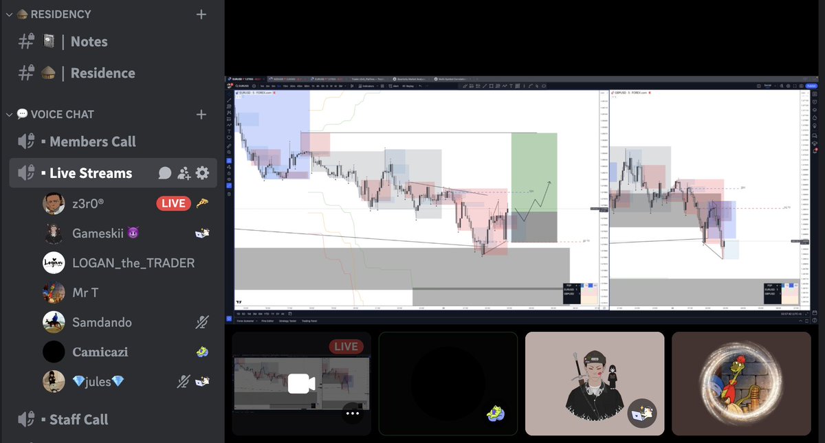 📁Daily PipTime Live Mentorship
   ⤷ 30th May 2024

Symbol: EURUSD
Entry: 1.07950
SL: 1.07950 
TP: 1.08071 
RR: 1:2.63