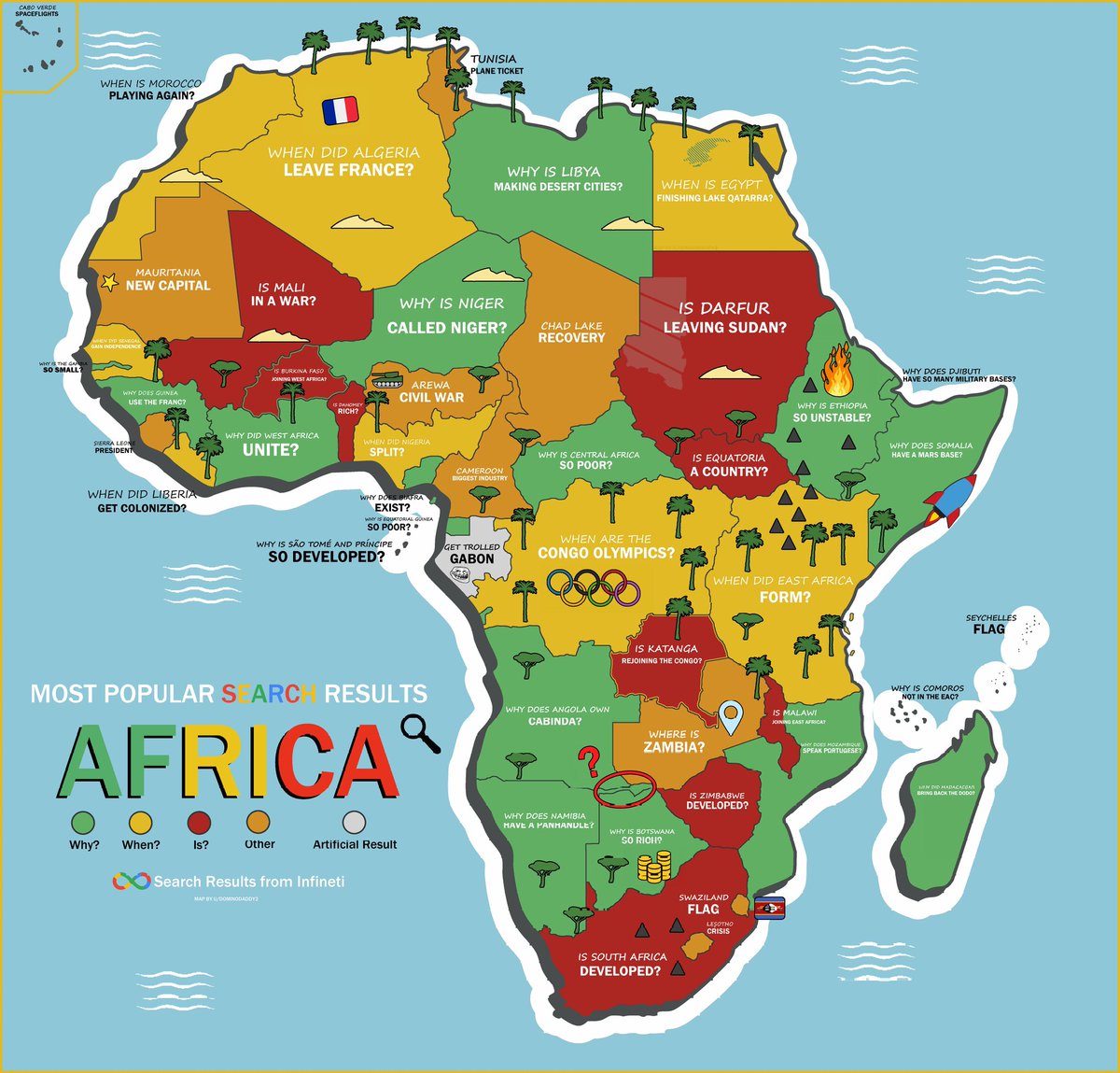 Most popular search results about each country: Africa!
