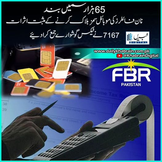 daily_khabrain's tweet photo. 65ہزار سمیں بند
نان فائلرز کی موبائل سمز بلاک کرنے کے مثبت اثرات، 7167نے ٹیکس گوشوارے جمع کرادئیے
https://t.co/SUDjchpACv
Tap on the link to read full story 👆
#khabraindigital
#simblock
#NonFilers
#FBR 
#mobile https://t.co/6a0a4AK7AQ