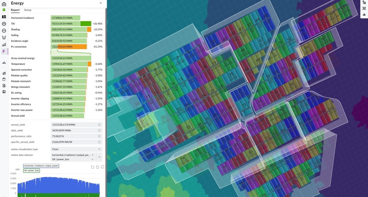 PVFarm launches online tool for early stage PV project planning: U.S.-based PVFarm has released a web-based application for large-scale solar PV project planning at the early stage. It includes real-time energy models and… dlvr.it/T7bMQ9 #Renewables #Energy #Technology