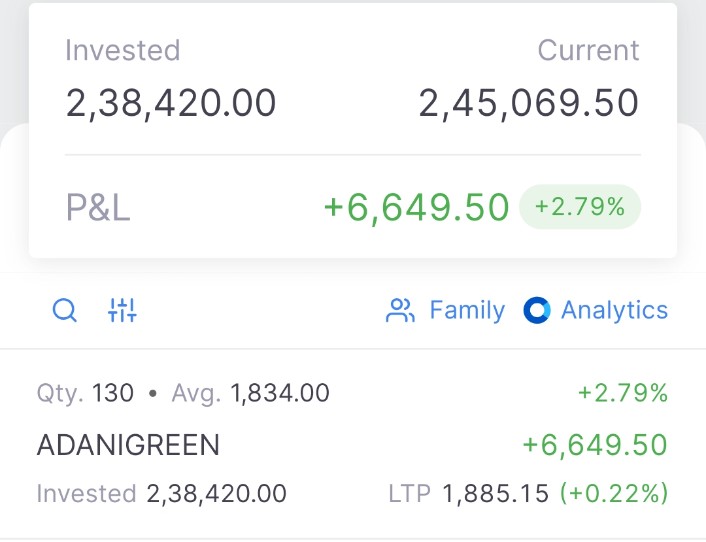 Kab khool kaulega adani Ji !!!!

Ghar bech kar shares kharid liye hu Kam se Kam 50% profit hona chahiye !!!

#adanigreen
#exitpolls
#electionresults
#sharemarket

4 June tak Kara do 50 % gain ....