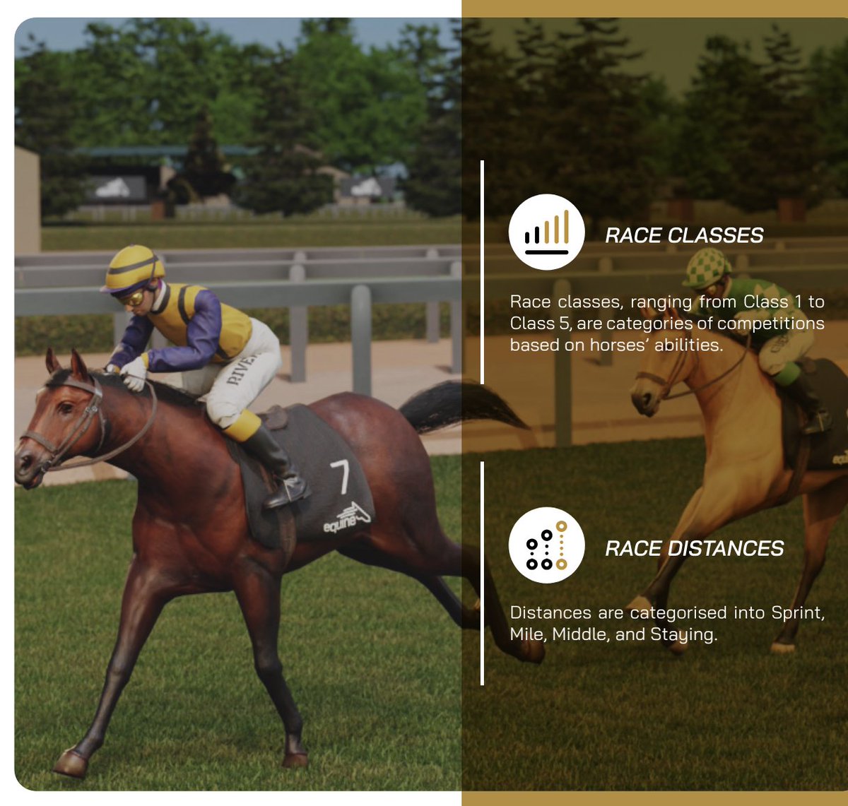 Race Classes & Race Distances Race classes in Equine are classified as follows, Class 5 being the lowest and Class 1 the highest for top horses. Race distances range from 5 furlongs (1000 meters) to 23 furlongs (4600 meters), varying by race type and conditions. - #Gamedesign