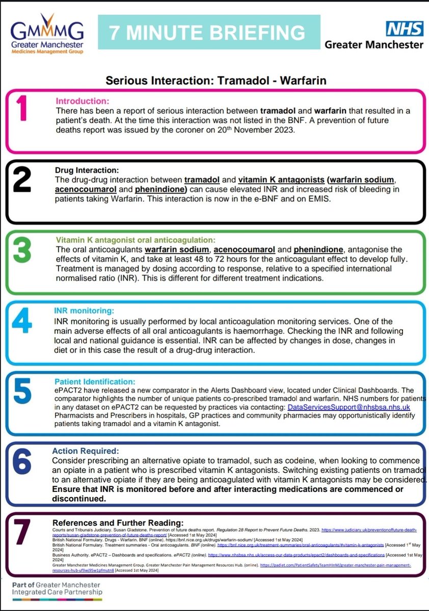 Faisal Bokhari (@bokharifaisal) on Twitter photo 👇💯 Other 7 minute briefings on
1) Nitrofurantoin
2) Tramadol and Warfarin Interaction gmmmg.nhs.uk/guidance/seven…
<a href="/NHS_GM/">NHS Greater Manchester</a> <a href="/RDTC_Rx/">Regional Drug & Therapeutics Centre</a> <a href="/GMMMG1/">GMMMG</a>
Thank you to everyone involved in the development - GM IPMO Meds Safety Group 👇💯 Other 7 minute briefings on
1) Nitrofurantoin
2) Tramadol and Warfarin Interaction gmmmg.nhs.uk/guidance/seven…
<a href="/NHS_GM/">NHS Greater Manchester</a> <a href="/RDTC_Rx/">Regional Drug & Therapeutics Centre</a> <a href="/GMMMG1/">GMMMG</a>
Thank you to everyone involved in the development - GM IPMO Meds Safety Group