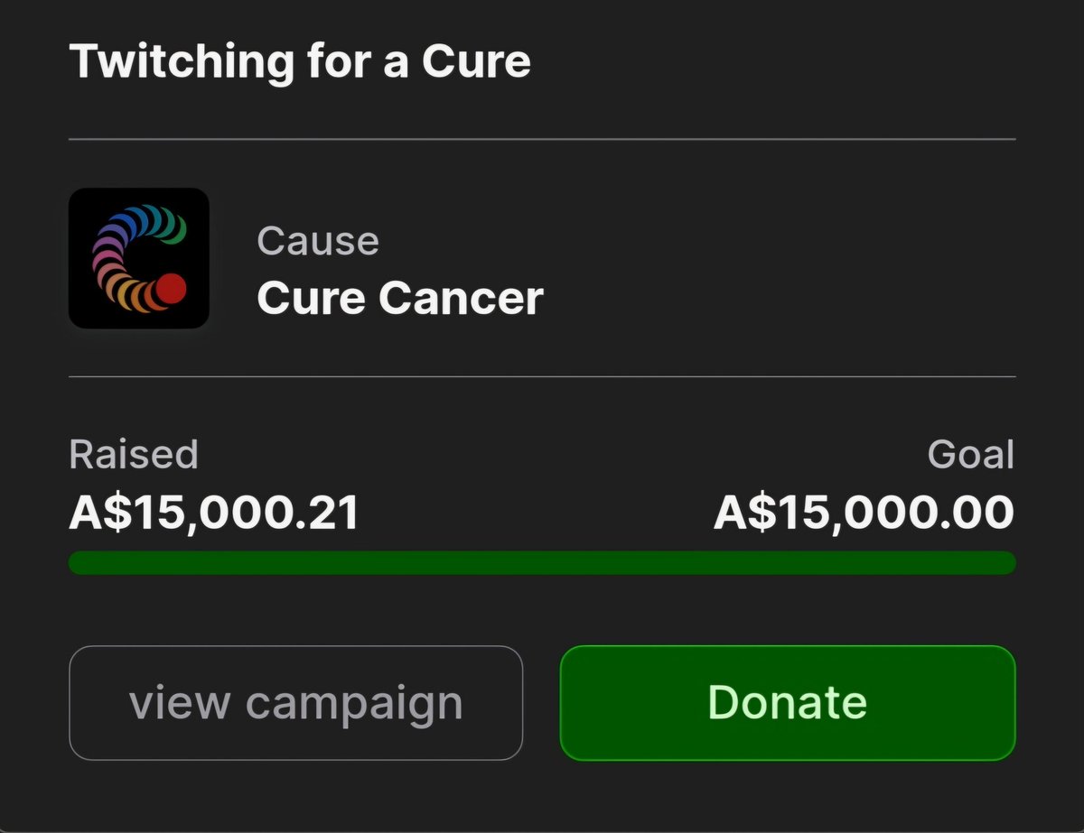 Un-freaking-believable! 😱
TEAM STARKK has raised $15,000 for <a href="/GameOn_Cancer/">Game On Cancer®</a> Superhero Streamers 2024!
🎉
I am so proud of everyone going above and beyond!
As for everyone that donated, you are the real heros and your generosity is nothing short of amazing!
I love you 3000!
❤️