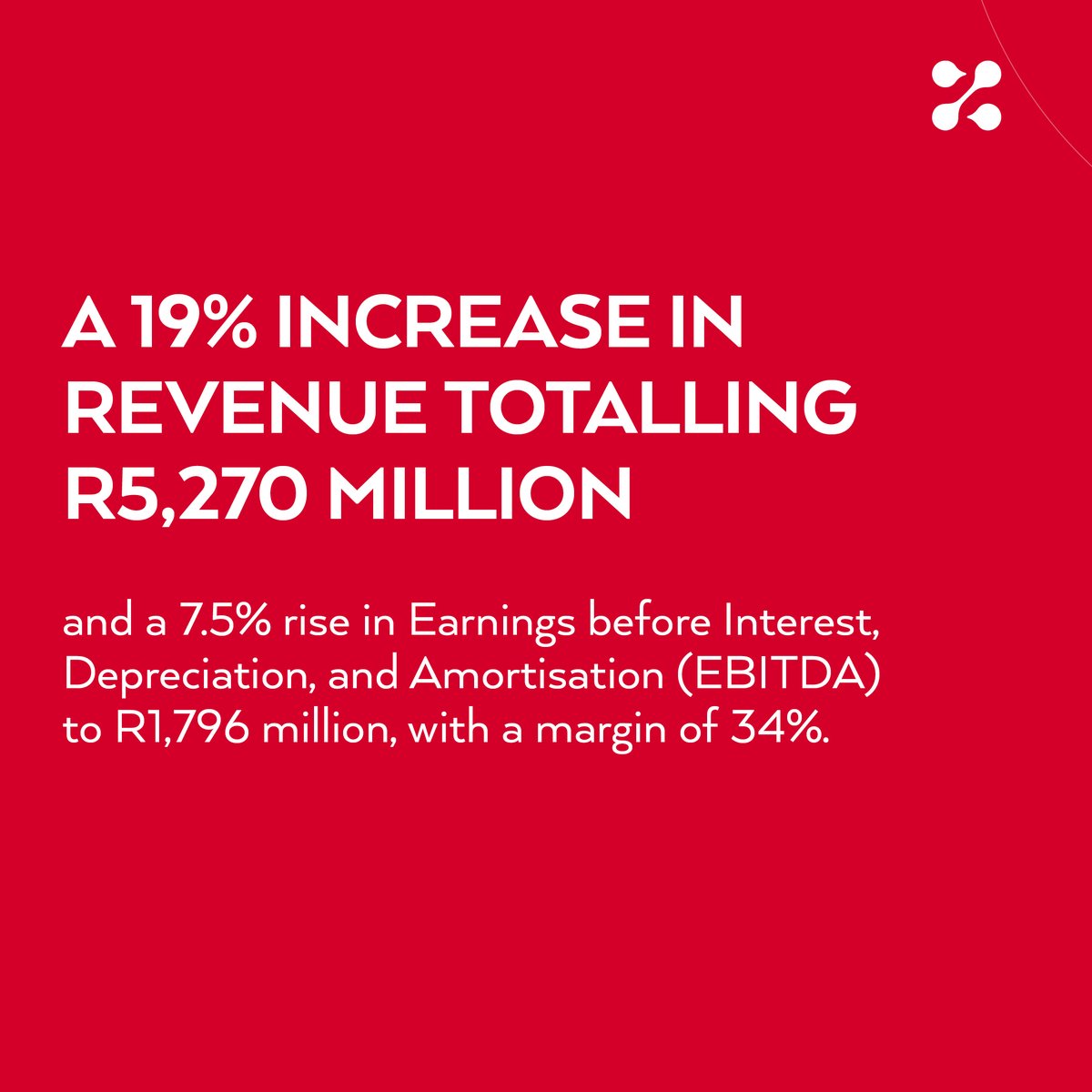 ZedaLimitedZA's tweet photo. Zeda Limited, Africa's leading integrated mobility solutions   provider, has released its interim results today, showcasing strong topline   growth, cash generation, and solid shareholder returns.   #ZedaInterimResults https://t.co/oaSDjhQTYk