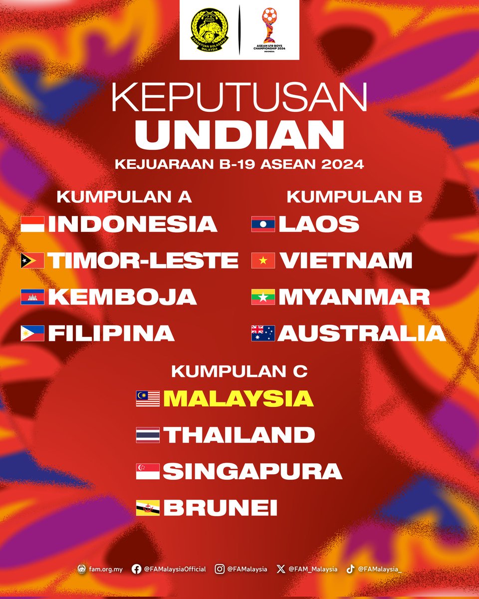 Pada majlis undian sebentar tadi, skuad Harimau Malaya B-19 kendalian Juan Torres Garrido telah diundi dalam Kumpulan C bersama Thailand, Singapura dan Brunei bagi Kejuaraan B-19 ASEAN 2024 di Surabaya, Indonesia, 17 hingga 29 Julai 2024.

#FAM #HarimauMalaya