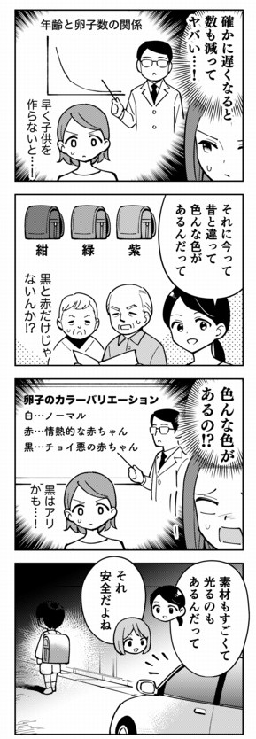 「ラン活(ランドセル活動)」という言葉を聞いたら普通、卵子活動だろうと思うというマンガ。(2/3) 