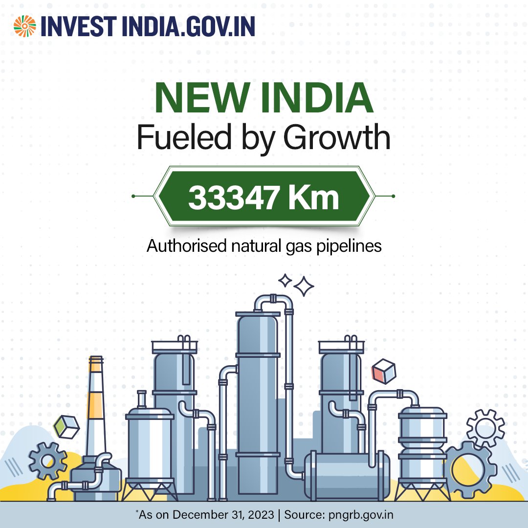 In FY 2023-24, #NewIndia achieved a cumulative gross #naturalgas production of 36438 MMSCM, marking significant progress in energy self-sufficiency. Know more: bit.ly/II-OilGas #InvestIndia #InvestInIndia #OilAndGasSector