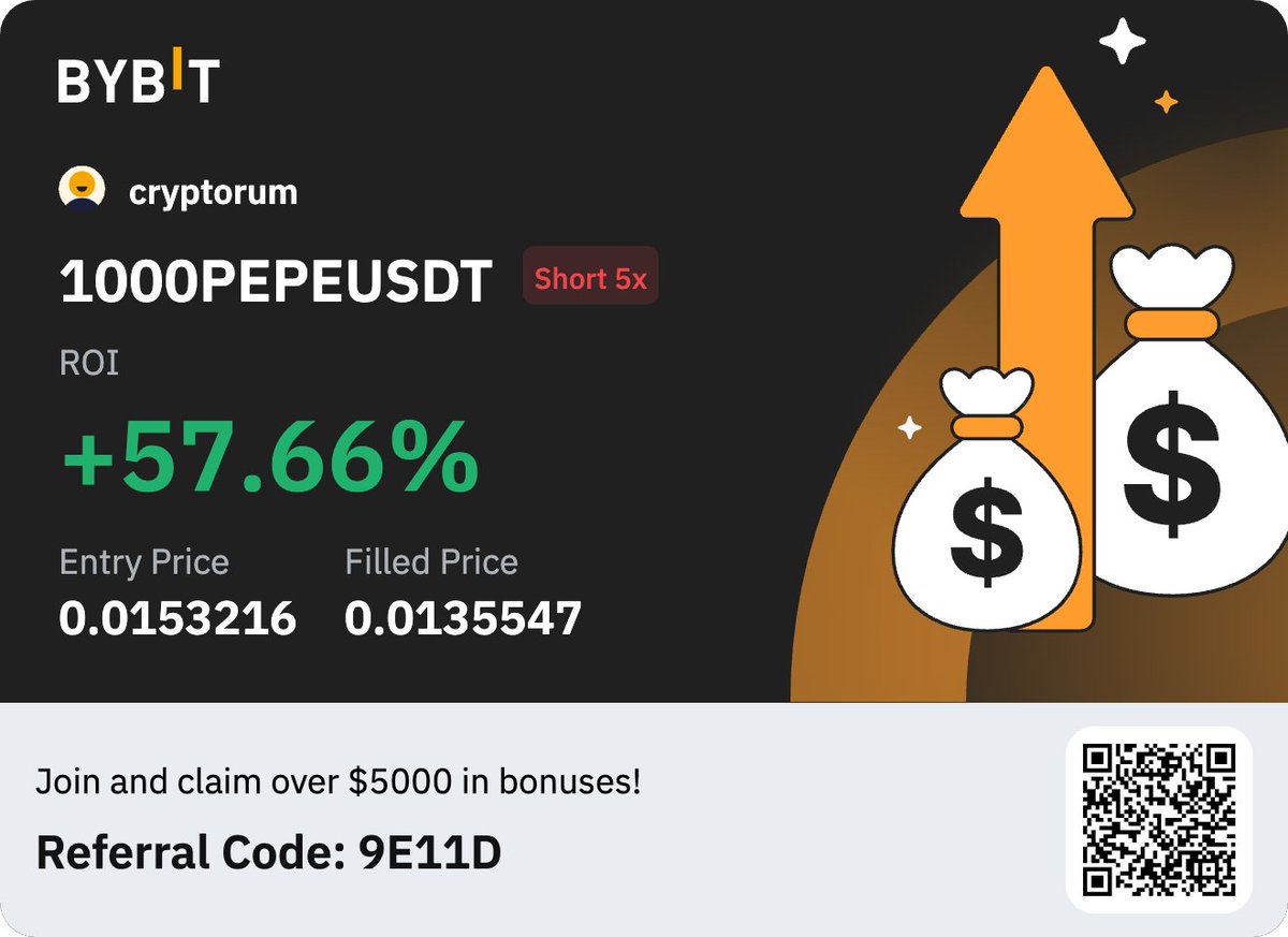 Crypto Forum tweet media