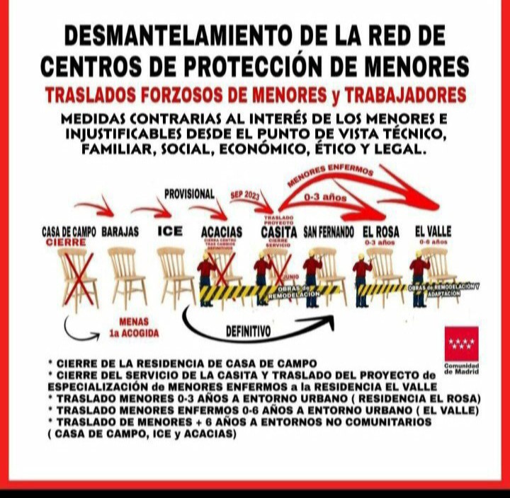 Petra19571's tweet photo. Hoy 30 de Mayo de 2024
#LosMenoresNoSeTocan
¡Defiendo y exijo lo justo!
#ReaperturaCasitaYa
#LosMenoresNoSeTocan
#24vs77
#PorLoPublico
#PorLoSocial
#AnaDavila
#DimisionGerente AMAS
#PorInteresSuperiorMenor
#AyusoDimision https://t.co/7Q5btX3PPD