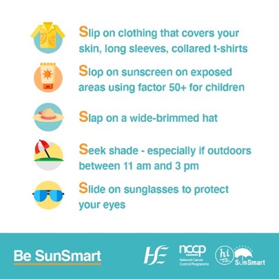 Skin damage doesn’t just happen on holiday in hot, sunny places. The sun is strong enough to cause damage here in Ireland, even on cloudy days. Protect your skin. Follow the #SunSmart 5 S’s – Slip, Slop, Slap, Seek and Slide. Watch @hseNCCP 5 S’s video: bit.ly/44jTlq2