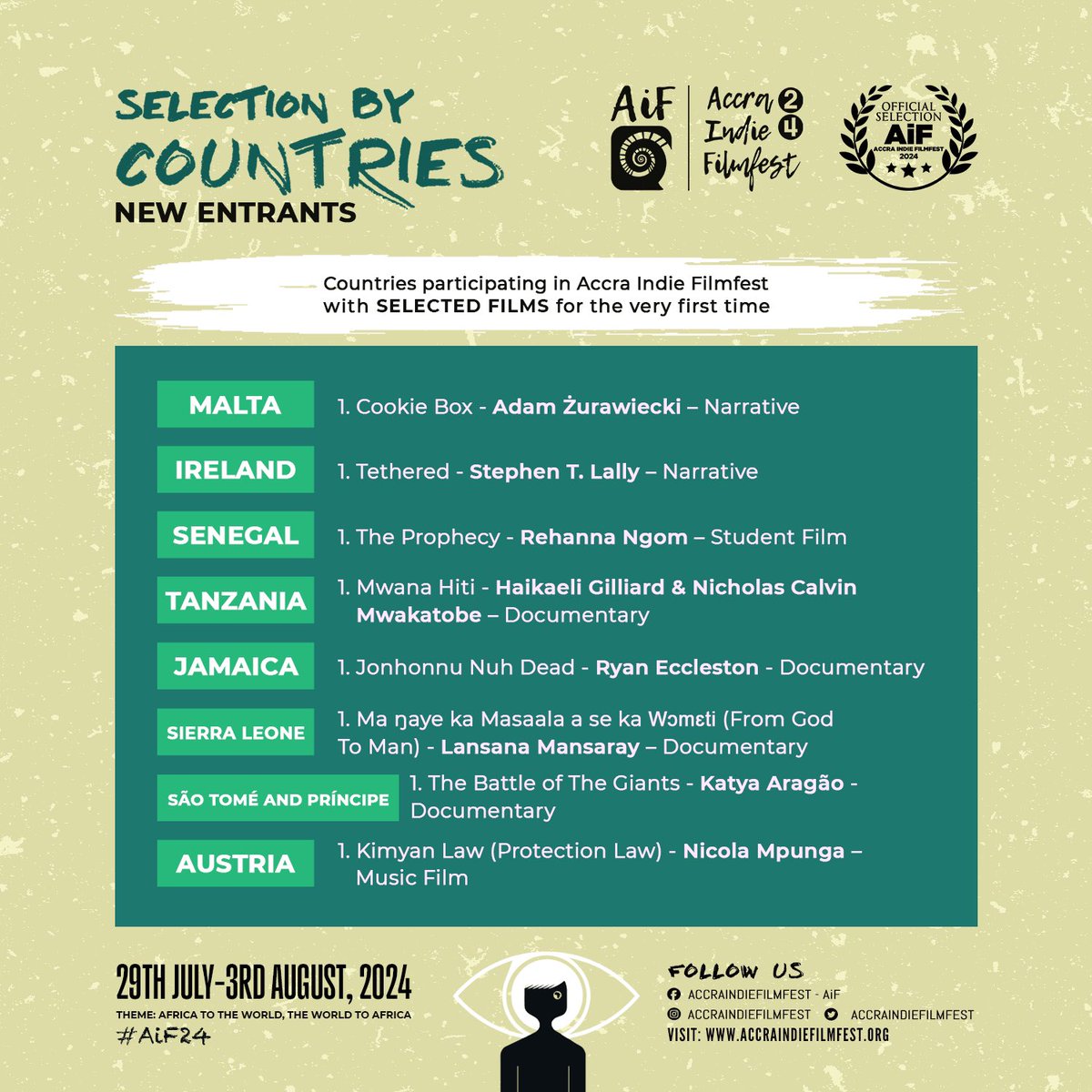 Let’s give a big hug to our “New Entrants”. These are 8 countries participating in the festival for the very first time with selected films.

We specially welcome you and we hope you do have a great time.

#GetReady #AiF24