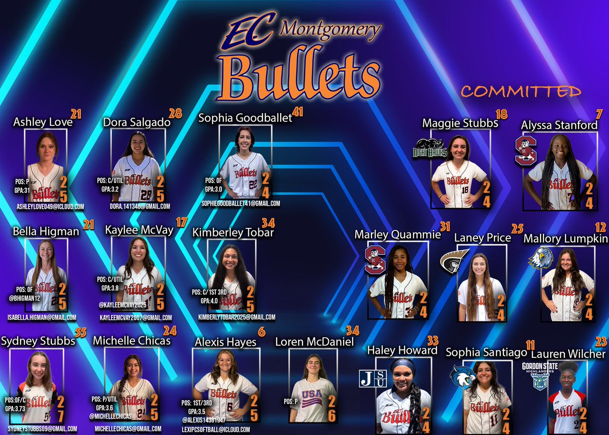 cobb_Mont's tweet photo. SHOWCASE SEASON!!! Come see these talented ladies in action! @EastCobbBullets @ExtraInningSB https://t.co/XyjYhPFCPr