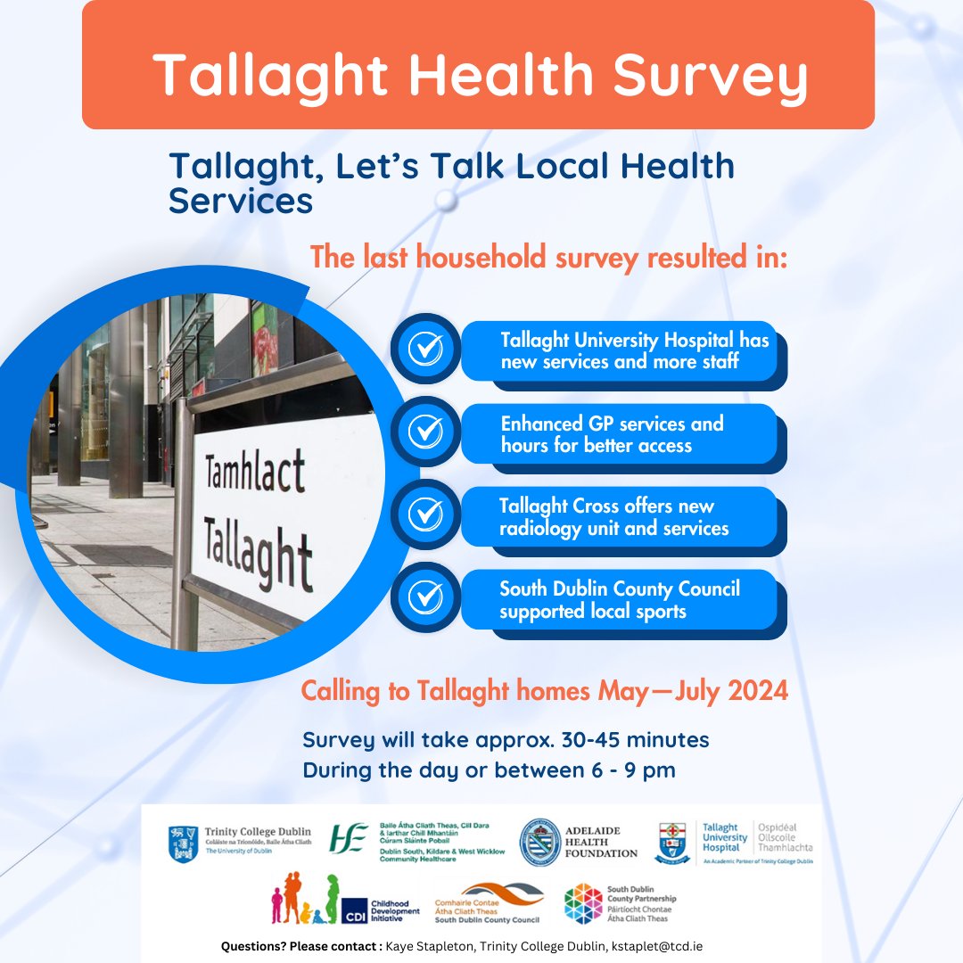 What health services do you want in your community? The #TallaghtHealth Survey is calling to homes in May-July 2024 between 6-9pm. 30-45 minutes of your time can greatly contribute to developing the health of your area. #HealthForTallaght #TrinityResearch