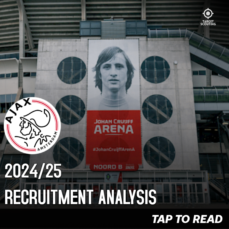 TargetScouting_'s tweet photo. 𝗔𝗙𝗖 𝗔𝗷𝗮𝘅: 𝗧𝗵𝗲 𝟮𝟬𝟮𝟰/𝟮𝟱 𝗥𝗲𝗰𝗿𝘂𝗶𝘁𝗺𝗲𝗻𝘁 𝗔𝗻𝗮𝗹𝘆𝘀𝗶𝘀

Using data- and video analysis, @JPT5_ identified potential targets for AFC Ajax in this 97-page recruitment analysis.
