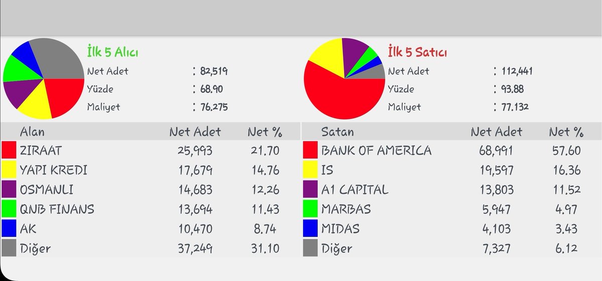 #mtrks saat 12.44