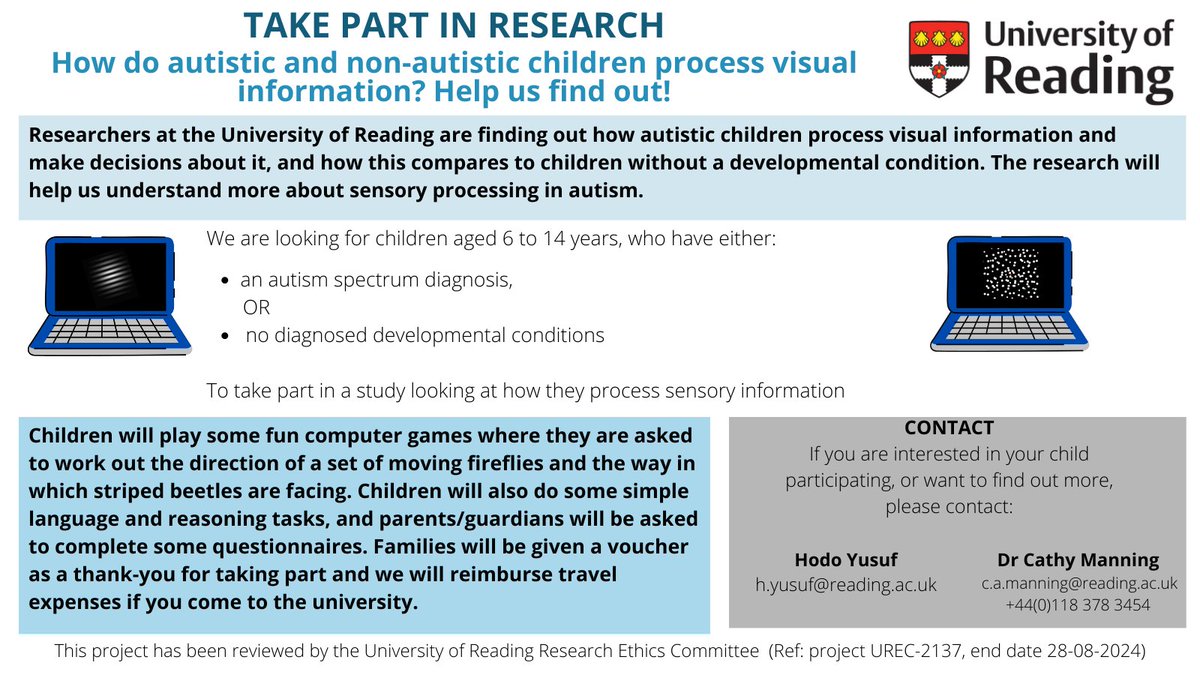 Hodo Yusuf, a researcher @UniofReading, is inviting families of children aged 6 to 14 who have an #autism diagnosis or no diagnosed developmental conditions to take part in a study investigating sensory processing - email h.yusuf@reading.ac.uk