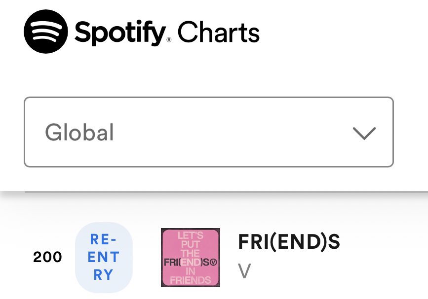 FRIENDS HAS RE ENTERED THE CHART!! PLEASE KEEP STREAMING IT’S NOT SAFE🙏🏼 BORAHAE 💜