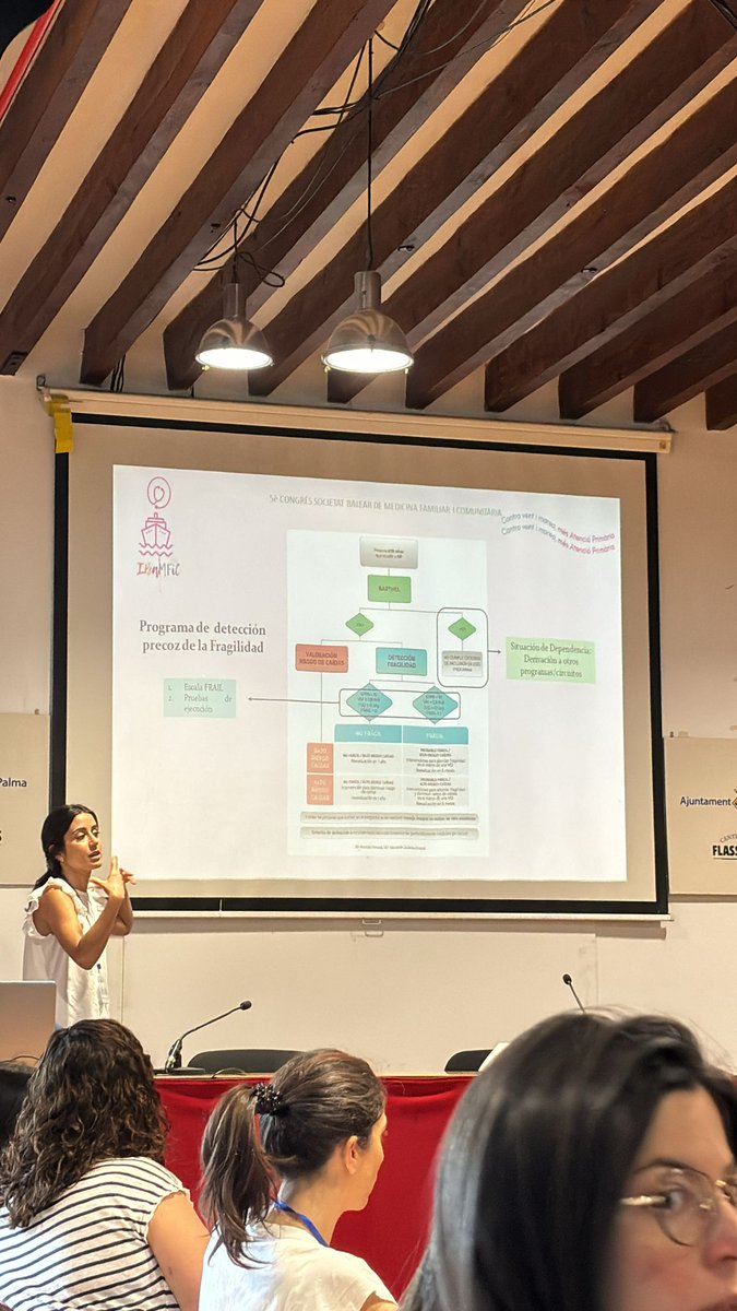 ➡️ El taller de fragilidad y prevención de caídas del 🚢#5CongrésIbamfic🩺 aboga por el trabajo en equipo entre los distintos profesionales del centro de salud y de la comunidad!

Con las enfermeras Núria Granado y Laura Molina.
