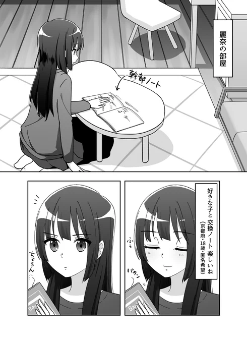 某日 自室での麗奈 