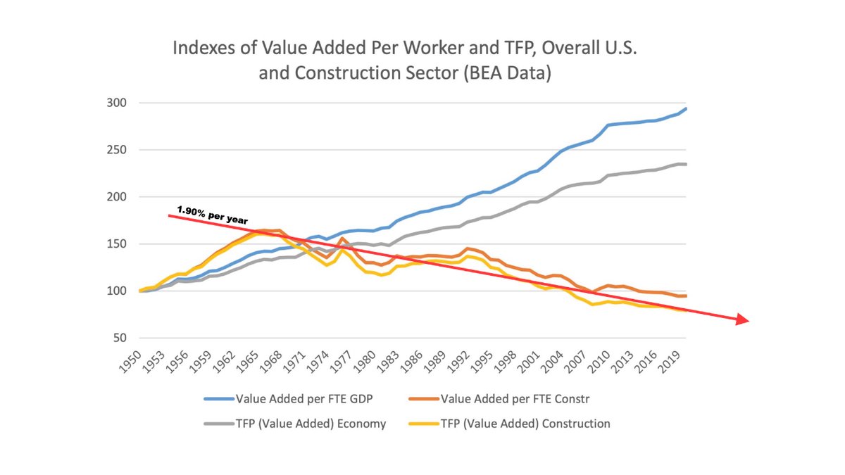 Tim Coldwell tweet media