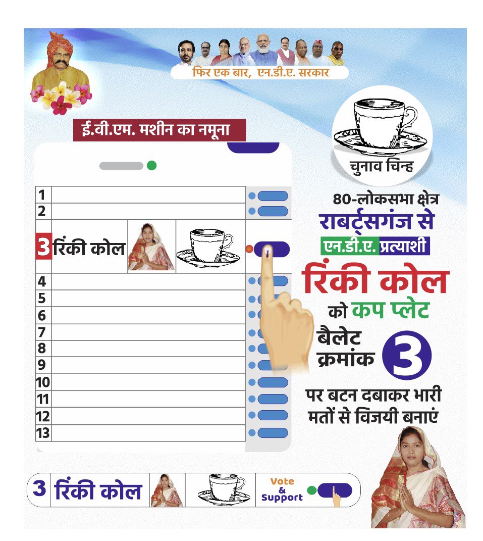 ApnaDalOfficial's tweet photo. सोनभद्र के सम्मानित मतदाता साथियों से आग्रह है कि सोनभद्र के विकास के लिए NDA प्रत्याशी श्रीमती रिंकी कोल जी को 1 जून को कप प्लेट पर बटन दबाकर भारी मतों से विजयी बनाये। https://t.co/C7Te8wHkuc