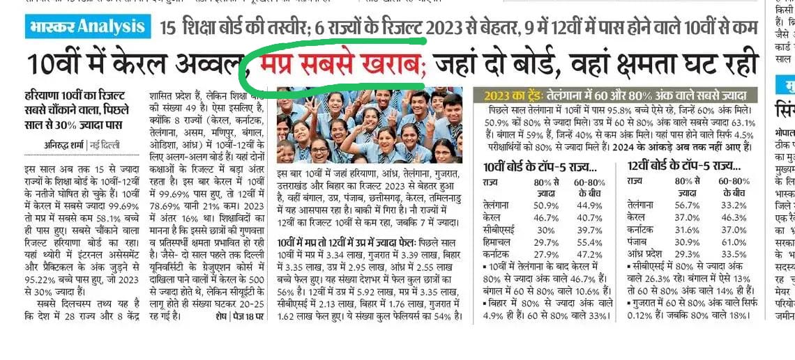 RajbahorPandey's tweet photo. माननीय मुख्यमंत्री एवं शिक्षा मंत्री जी आपसे विनम्र निवेदन है कि उच्च माध्यमिक चयनित शिक्षकों को शीघ्र नियुक्ति देने की कृपा करें
@CMMadhyaPradesh @DrMohanYadav51 @udaypratapmp @schooledump @WelfareTribal @JansamparkMP @GADdeptmp @TheSootr @sanjaygupta1304 #joining_MP_HSTST_2023 https://t.co/YLVFlFJHDs