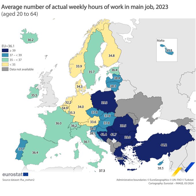 Map showing the average number of actual weekly hours of work in main job, 2023, aged 20 - 64, EU Member States, EFTA countries and candidate countries with available data.
