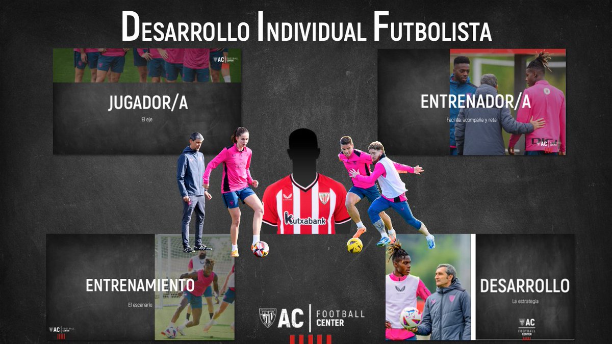 AC|FC - Athletic Club Football Center (@ac_fcenter) on Twitter photo Gran acogida para comenzar‼️
🔖 𝙇𝙚𝙯𝙖𝙢𝙖 𝙏𝙖𝙡𝙠𝙨 | Claves para el desarrollo individual del futbolista
Todo listo por parte de:
🗣️ Roberto Robles (<a href="/rroblesfeijoo/">Roberto Robles</a>)
🗣️ David Rincón (<a href="/davidrinconiz/">David Rincón</a>)
🗣️ Aritz Monasterio ( <a href="/AritzMR/">Aritz Monasterio</a> ) Gran acogida para comenzar‼️
🔖 𝙇𝙚𝙯𝙖𝙢𝙖 𝙏𝙖𝙡𝙠𝙨 | Claves para el desarrollo individual del futbolista
Todo listo por parte de:
🗣️ Roberto Robles (<a href="/rroblesfeijoo/">Roberto Robles</a>)
🗣️ David Rincón (<a href="/davidrinconiz/">David Rincón</a>)
🗣️ Aritz Monasterio ( <a href="/AritzMR/">Aritz Monasterio</a> )