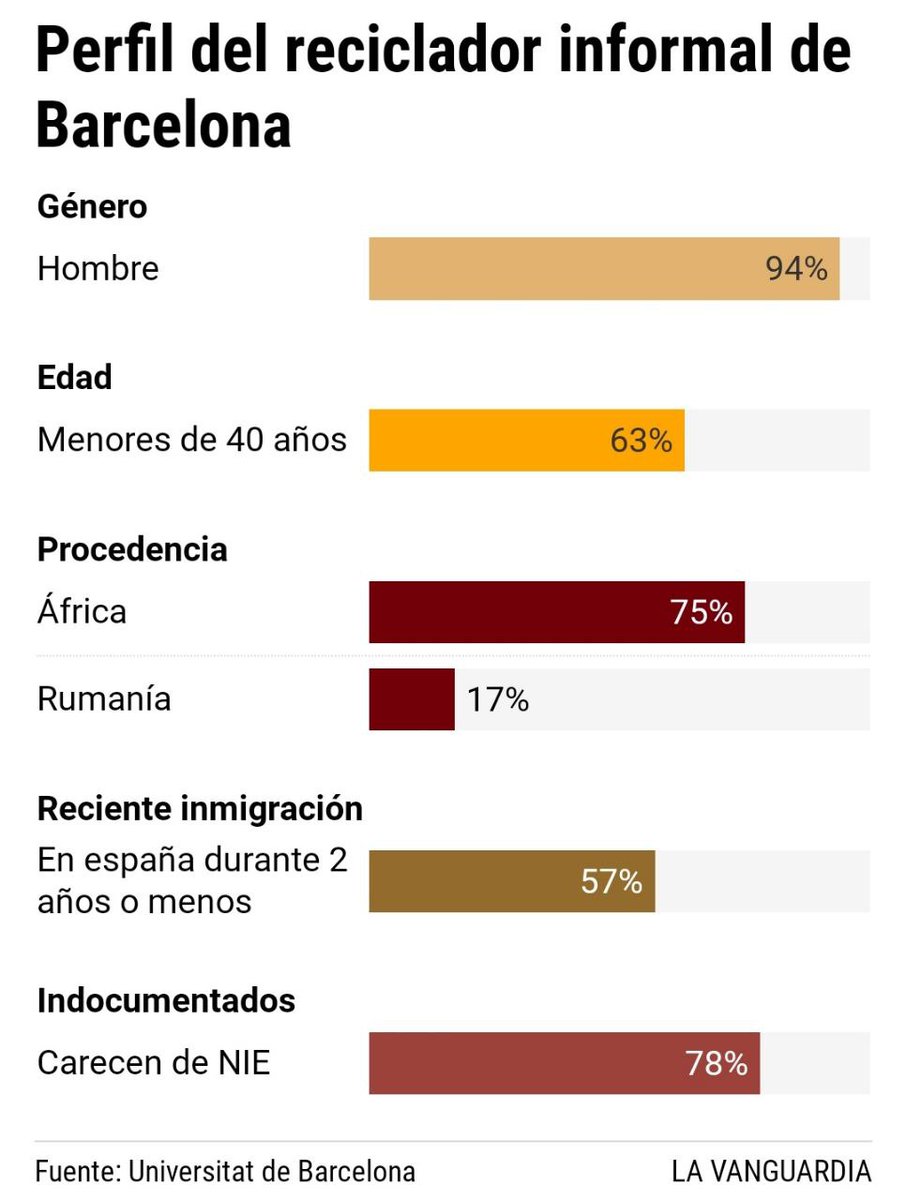 Basha Changue (Löbery) 🏳️‍🌈🖤❤️ tweet media