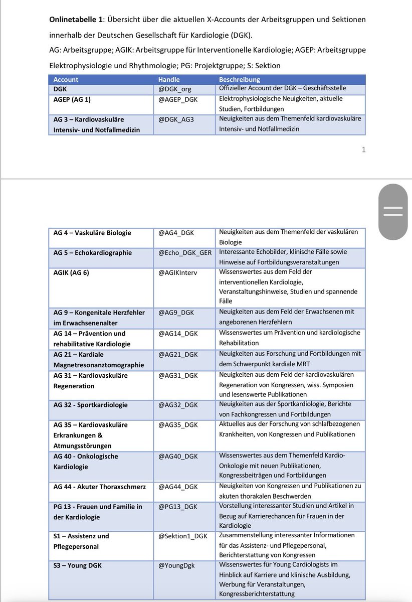 @andirksen @DGK_org @Sektion1_DGK Alle Accounts von AGs und Sektionen der @DGK_org sind im Supplement erwähnt, natürlich auch die @sektion1_dgk 😉