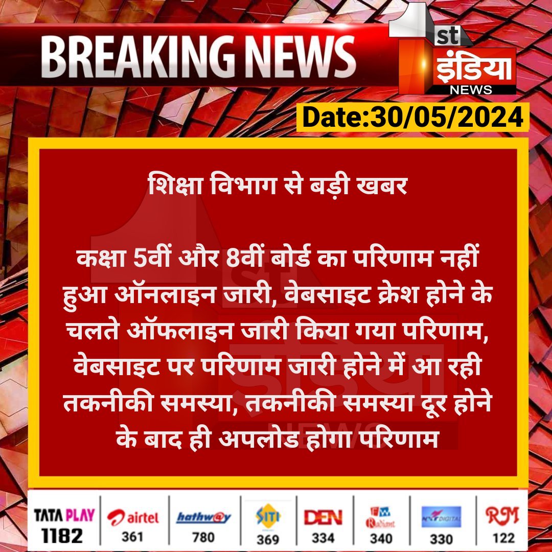 1stIndiaNews's tweet photo. शिक्षा विभाग से बड़ी खबर
कक्षा 5वीं और 8वीं बोर्ड का परिणाम नहीं हुआ ऑनलाइन जारी, वेबसाइट क्रेश होने के चलते ऑफलाइन जारी किया गया परिणाम...
#RajasthanWithFirstIndia #5thResult #8thResult @rajeduofficial @madandilawar @RajGovOfficial @RbseAjmer https://t.co/rl8epZOlgI
