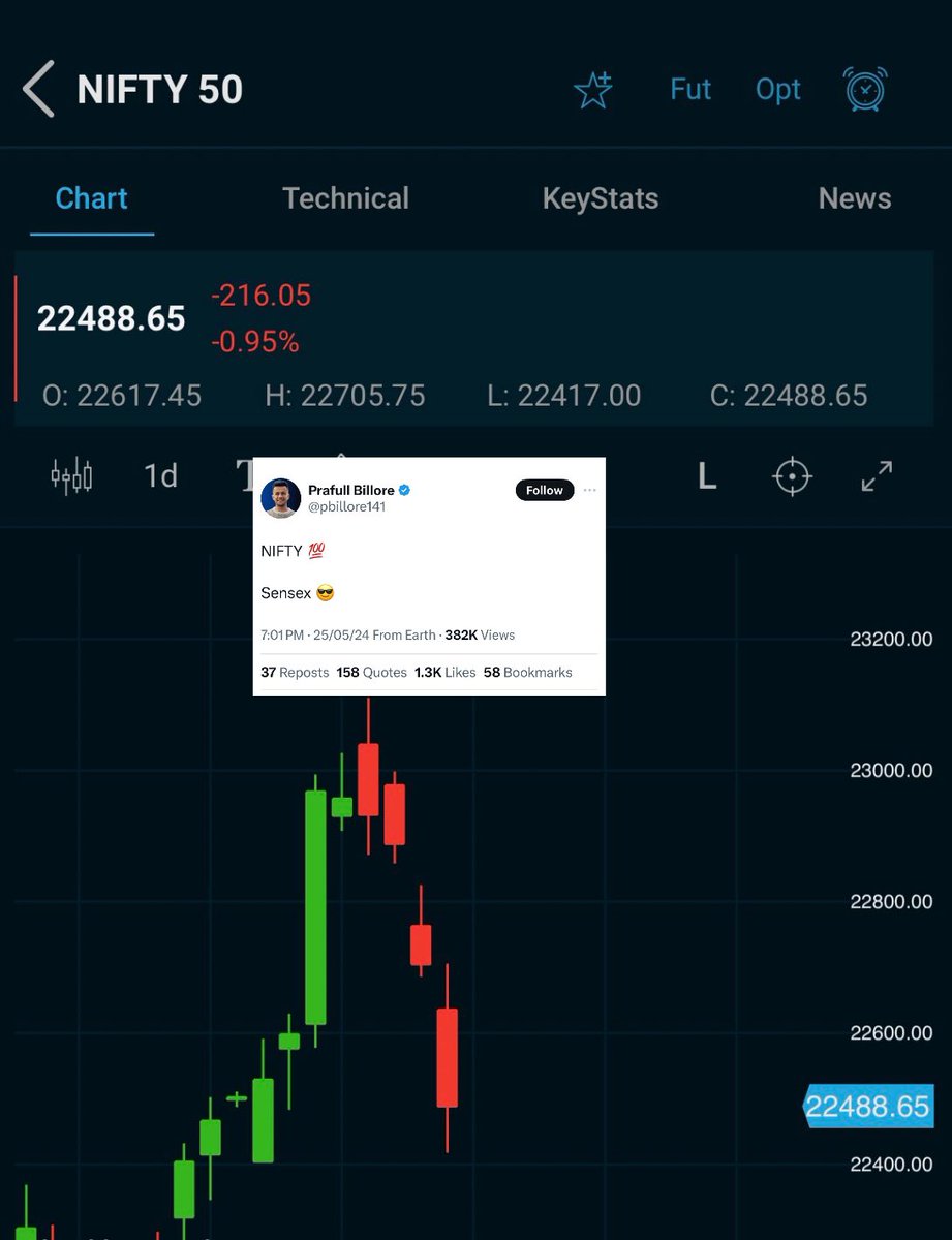 ISB_Reddit's tweet photo. ⭐️Action ⭐️Reaction https://t.co/ad9c9v3XN9