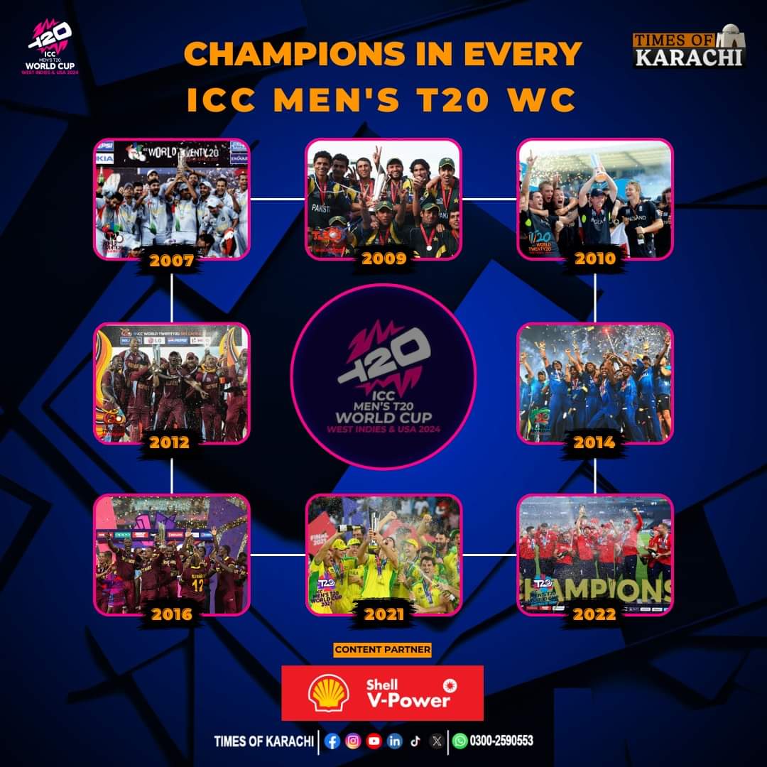 TOKSports021's tweet photo. Who do you think will lift the ICC T20 World Cup trophy this time?

#ShellVPower #T20WorldCup #T20WCWithTOK https://t.co/I5F1fZZzTS