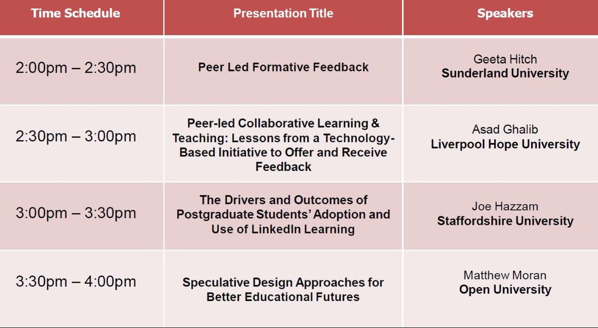 💡 If you want to know more about the drivers and outcomes of #LinkedIn Learning in Higher #Education, I will be presenting at the #EmpowerEDwebinar series tomorrow, Friday, 31st May 2024, from 2 – 4pm.