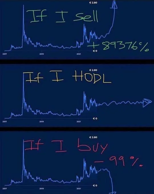 cryptobarney97's tweet photo. GM https://t.co/rJamHFO866