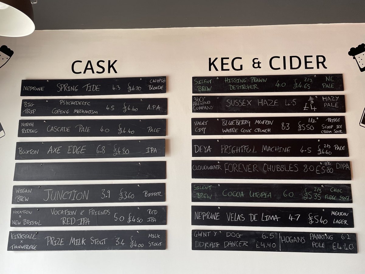 Hello Thursday! 👋🏻 

We are back in your lives from 5:30pm.

Still a beer down at the moment but hopefully should be rectified soon.

Whats on?

ordertab.menu/thefirkin/coll…