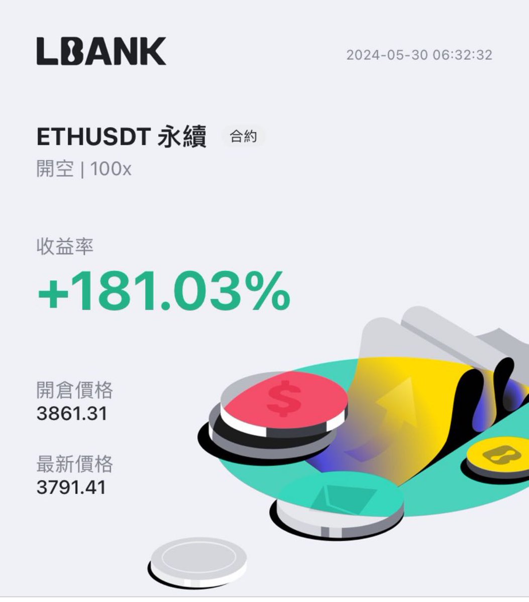 SplendidYears's tweet photo. 日内预期操作建议参考 部分建议： BTC：激进思路67800±200上下轻仓多，止损67000。短线止盈69000-69600.66400±200上下轻仓多，止损800点。止盈1200-2000点。 ETH；3840±20上下分批短��，止损3910.止盈3750-3720.下方3670±20上下多，止损3610.止盈3780-3840..#合约 #合约交易 #lbank https://t.co/Bv0UbuKmRo