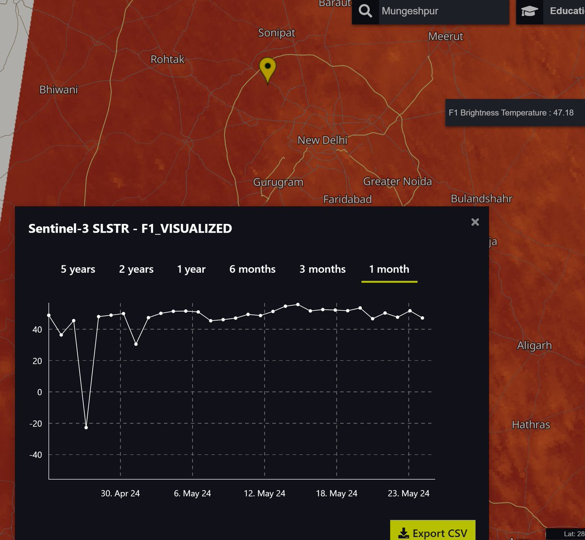 Very 'exciting' indeed: 📈Massive urban area: 1000% increase to 33M people (and concrete) in 50 years 🗑️Less than worthless measurement quality 🔥Like every year, mid-May is the hottest period here apps.sentinel-hub.com/eo-browser/?zo…