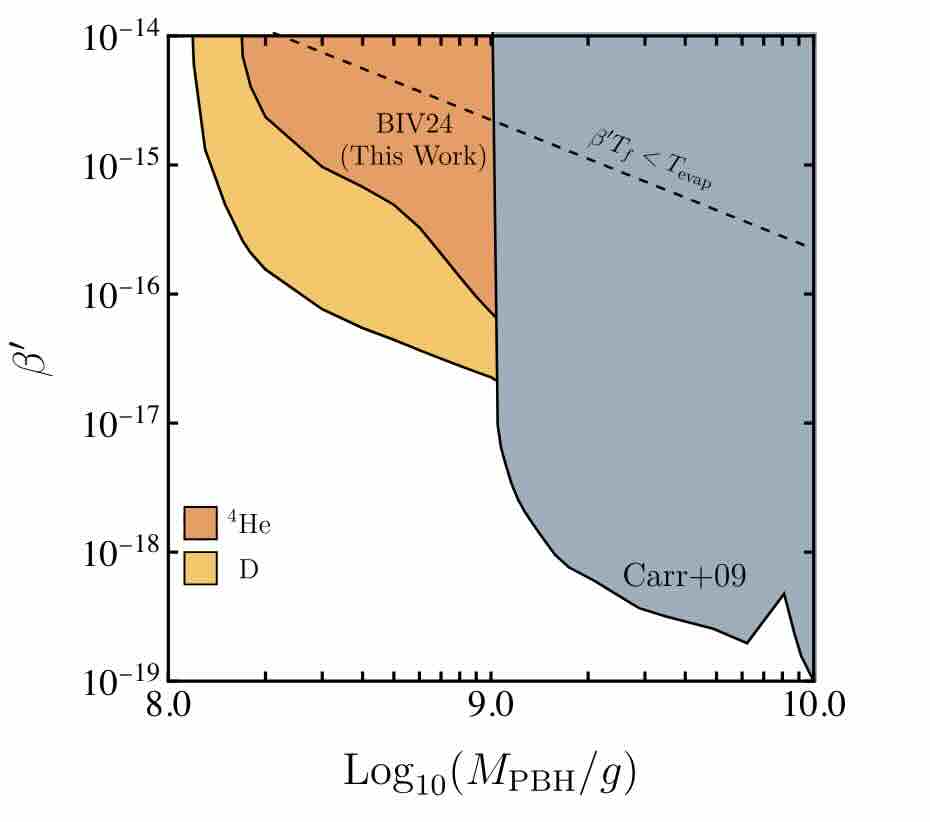 Fabio Iocco tweet media