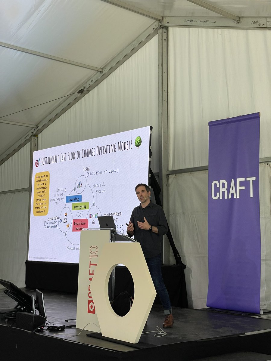 Craft Conference (@craftconf) on Twitter photo <a href="/emgsilva/">Eduardo da Silva</a> on the purple stage: talking about “Towards sustainable Learning, Designing And Decision-making” ✨ #craftconf <a href="/emgsilva/">Eduardo da Silva</a> on the purple stage: talking about “Towards sustainable Learning, Designing And Decision-making” ✨ #craftconf