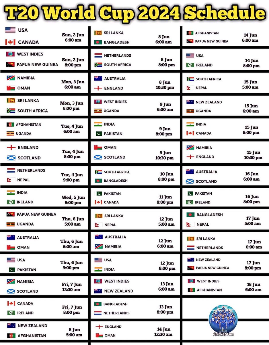 #T20WorldCup2024 #Schedule