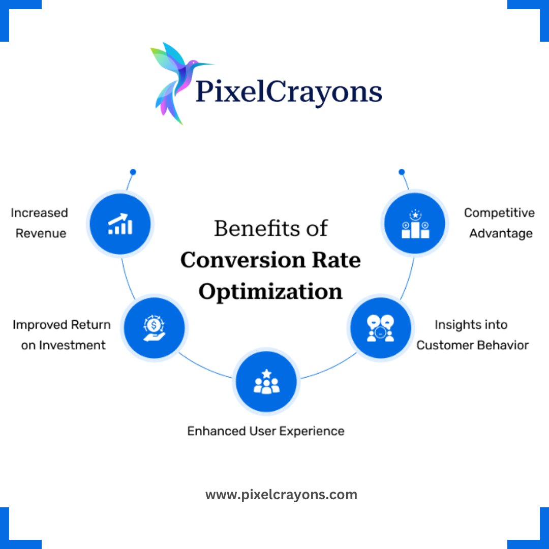 Is your website not converting visitors to customers?

Leverage the power of Conversion Rate Optimization (CRO) to skyrocket your business growth.

Contact us today!
pixelcrayons.com/contact-us

#ConversionRateOptimization #DigitalMarketing #CRO #PixelCrayons