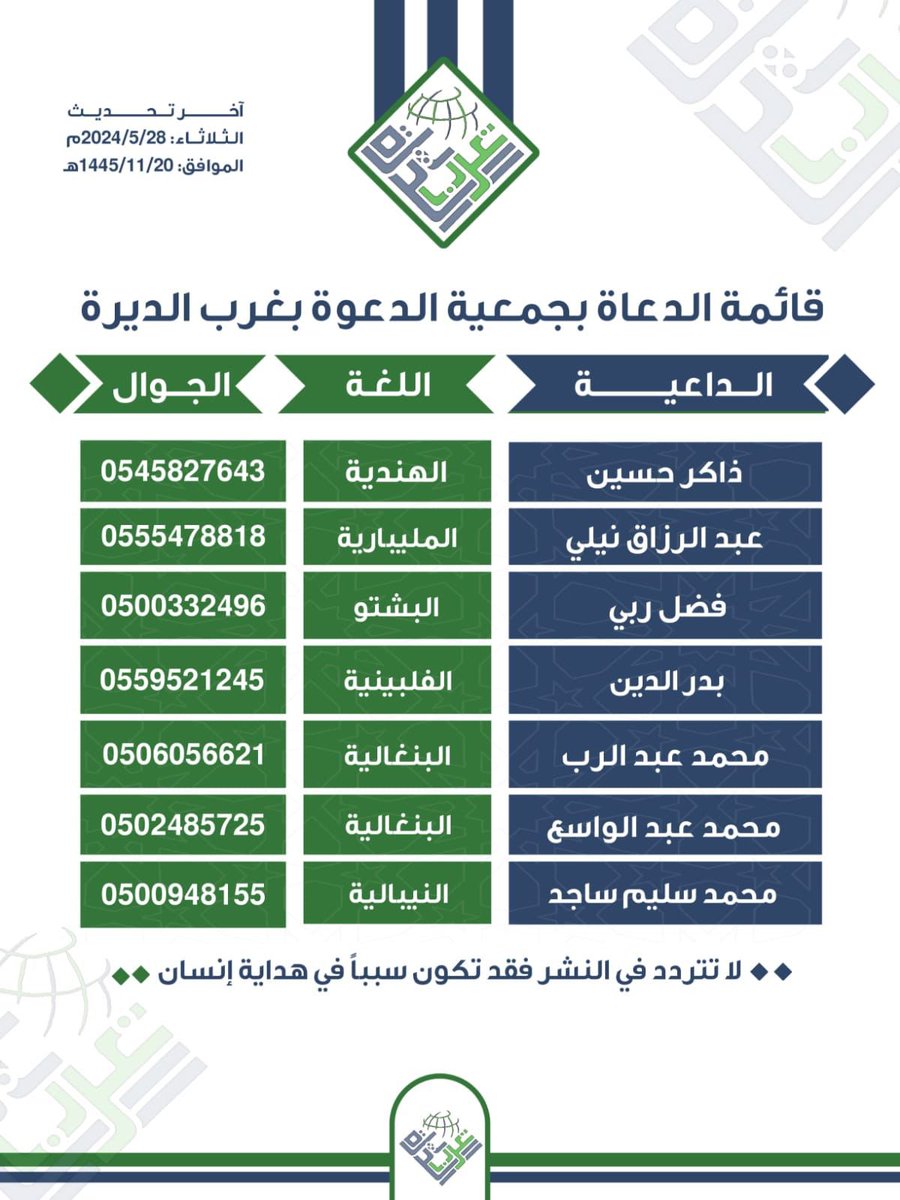 في الأرض ملايين من الناس تائهون، ضائعون، لا يعرفون دينا ولا عبادة لله العظيم.

نشرك لدين الله تعالى ومحاسن الإسلام من قنوات ومواقع موثوقة دعوة لله تعالى.

 وقد لا تستطيع ذلك، ولكنك لن تعجز عن نشر أرقام الدعاة، فهل ستفعل؟