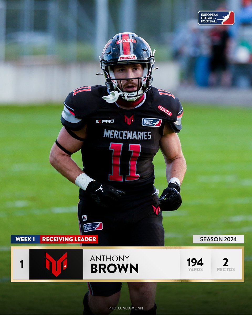 Our Week 1 receiving leaders 🫴