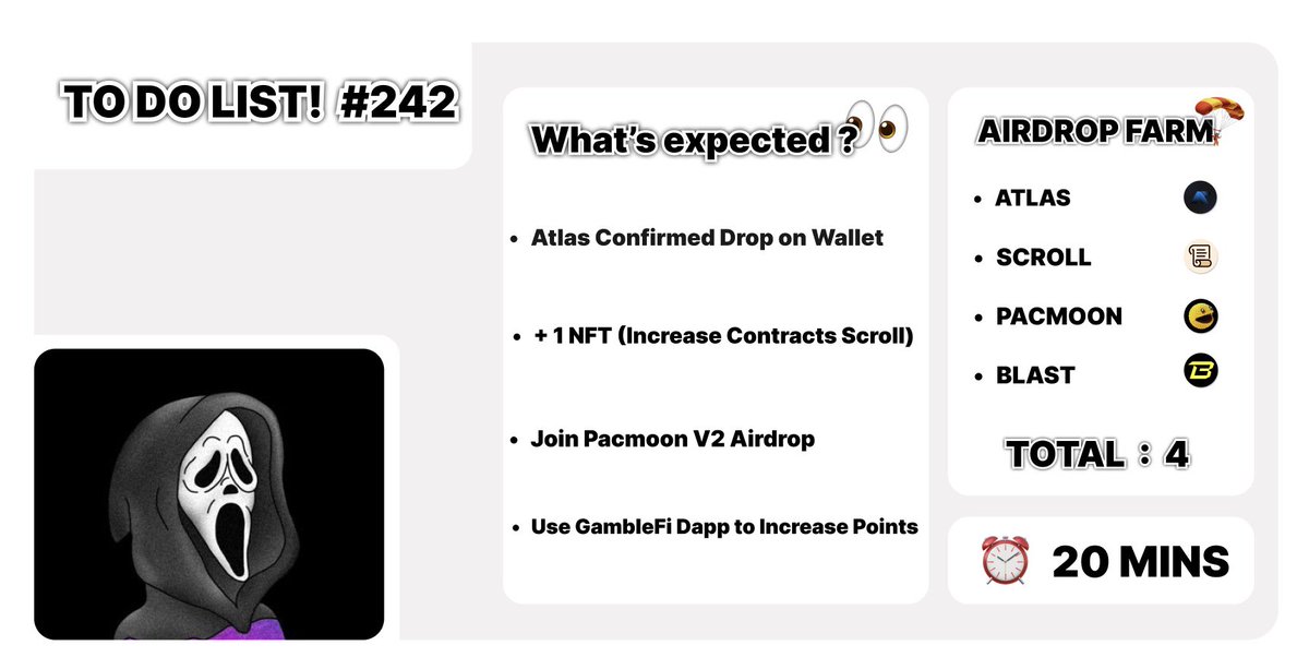 📝 𝗧𝗢 𝗗𝗢 𝗟𝗜𝗦𝗧! #242 🔹 Atlas Confirmed Drop on Wallet for registered users 🔗 - atlasprotocol.io/?refCode=SILLV 🔹 + 1 NFT (Increase Contracts Scroll) 🔗 - ghosty-scroll.nfts2.me 🔹 Join Pacmoon V2 Airdrop 🔗 - pacmoon.io/welcome 🔐 - CODE: asedd72 🔹 Use GambleFi