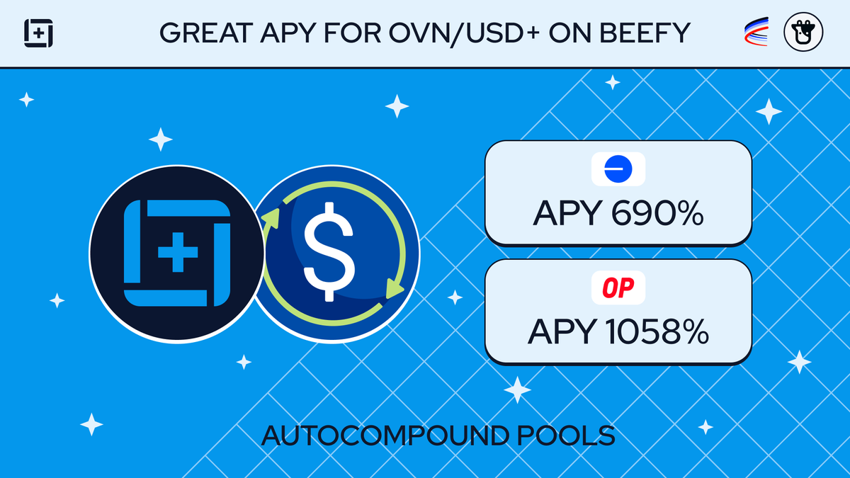 overnight_fi's tweet photo. Want to maximize youк profit from #yieldFarming?
Auto compounding from @beefyfinance is the best way to do it!
Read more about how it works:https://t.co/iqYNanfGi8
#BaseChain #OptimismChain #DeFi https://t.co/x2fQMOcgmZ