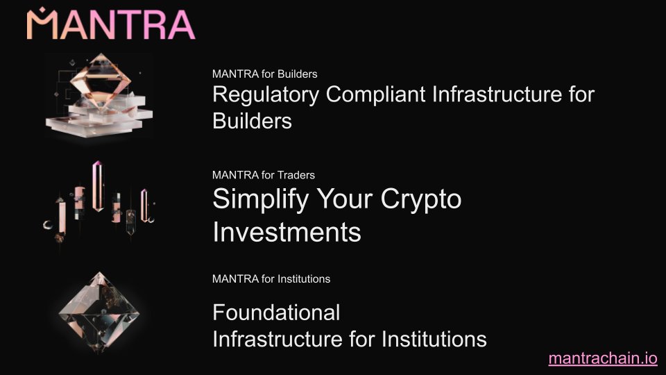 DeFi & Crypto (🕉, 🏘️) (@deficryptomoon) on Twitter photo Build with <a href="/MANTRA_Chain/">MANTRA | Tokenizing RWAs</a>
Bring the world’s financial ecosystem onchain
MANTRA is a Security First RWA Layer 1 Blockchain, capable of adherence to real world regulatory requirements
🔥MANTRA for Builders
📊MANTRA for Traders
🏦MANTRA for Institutions
mantrachain.io Build with <a href="/MANTRA_Chain/">MANTRA | Tokenizing RWAs</a>
Bring the world’s financial ecosystem onchain
MANTRA is a Security First RWA Layer 1 Blockchain, capable of adherence to real world regulatory requirements
🔥MANTRA for Builders
📊MANTRA for Traders
🏦MANTRA for Institutions
mantrachain.io
