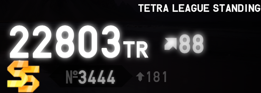 AndyDelusions's tweet photo. lightwork new peak https://t.co/GQdUTtYQx5