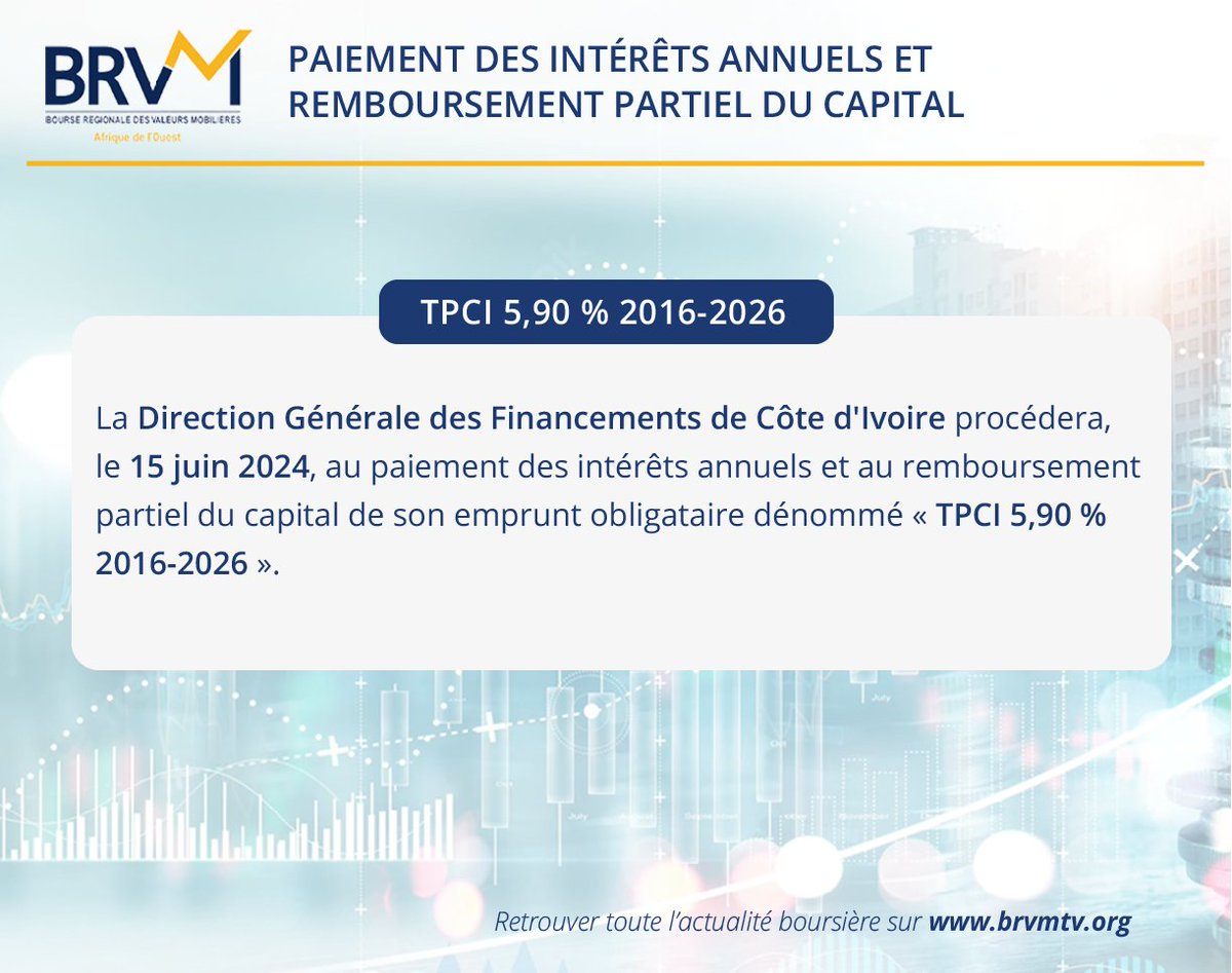 Emprunt obligataire ' TPCI 5,90 % 2016-2026 ' - Paiement des intérêts annuels et remboursement partiel du capital shorturl.at/IqA3J